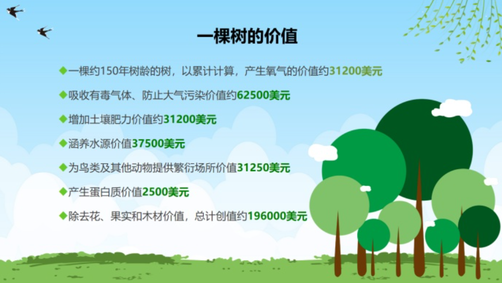 【植树活动】怀柔植树+草莓采摘1日主题活动